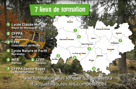 decouverte des metiers
